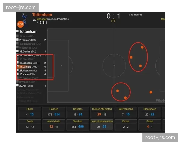 阿韦洛亚战术布置完胜瓜帅 皇马动态防守反击专克传控体系